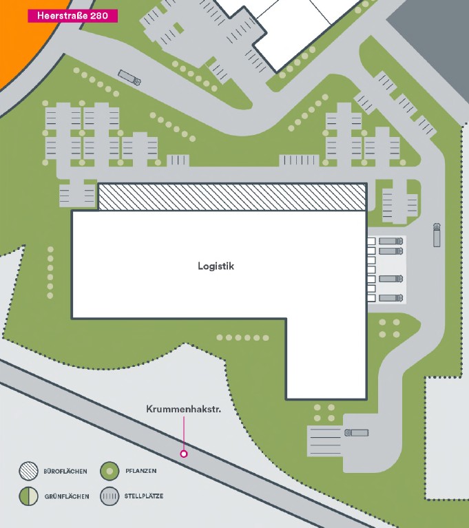 Alternativplan Logistik